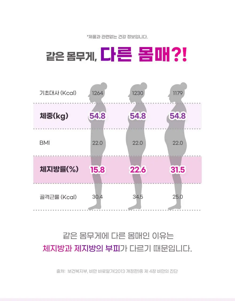 [권은비Pick] 딥트3일 스트롱플러스/리셋 외 2종(각 8포) 중 택1 상세페이지 128